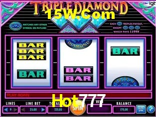 Avaliações dos Jogadores Hot777